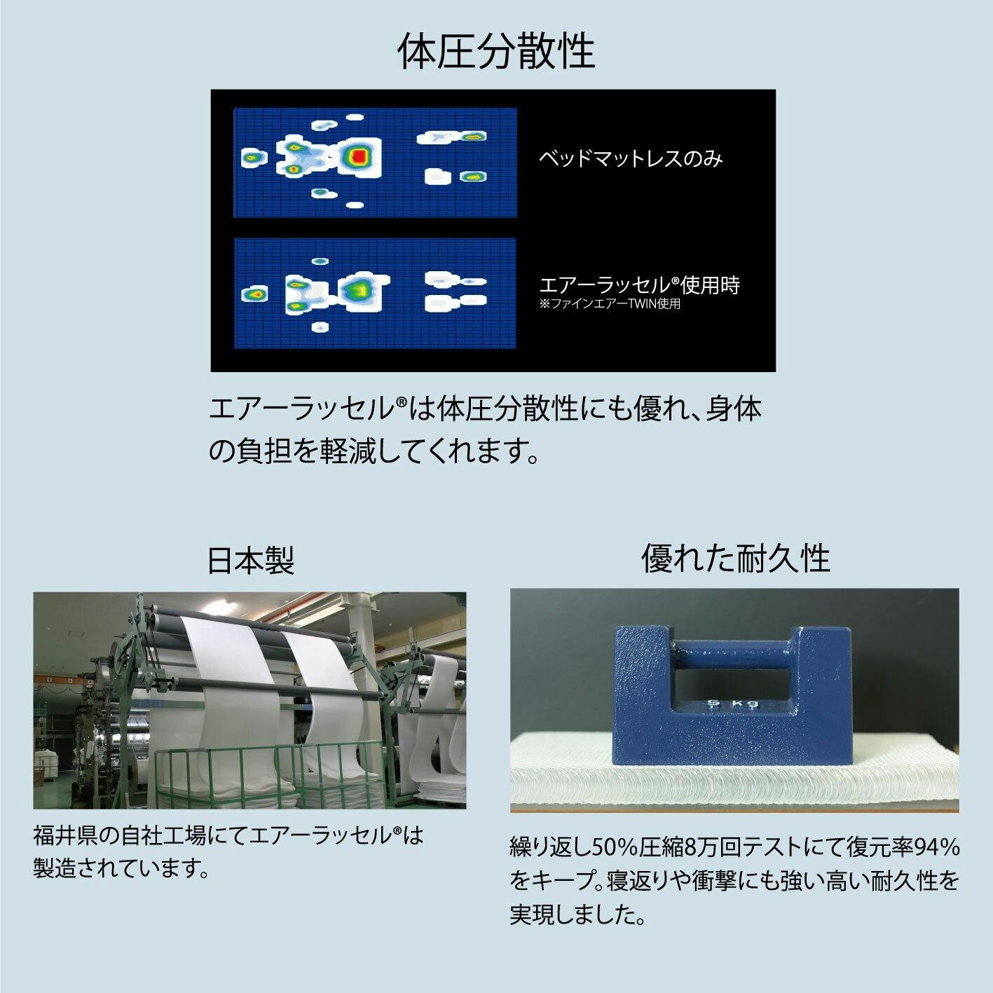 値下げ‼️ 新品未使用　アライブン　枕 腰枕 日本製 ムレない 腰まくら オーシン ファインエアー まくら