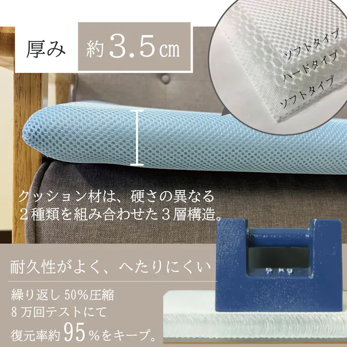 オーシン ファインエアーメッシュソファーパッド 2人掛け 約50×100cm×3.5cm ブルー CS-1026 リビング 高反発・高通気 ソファーパッド オールシーズン 2人掛用 洗える 4958308373752【別送品】