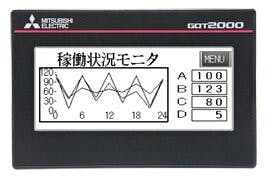 三菱電機 (株) 表示器 GT2508-VTBA 1000688960【別送品】 | 電動工具 
