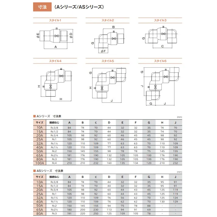 PEARL JOINT パールスイベルジョイント Aシリーズ A-6-65A K000012288【別送品】