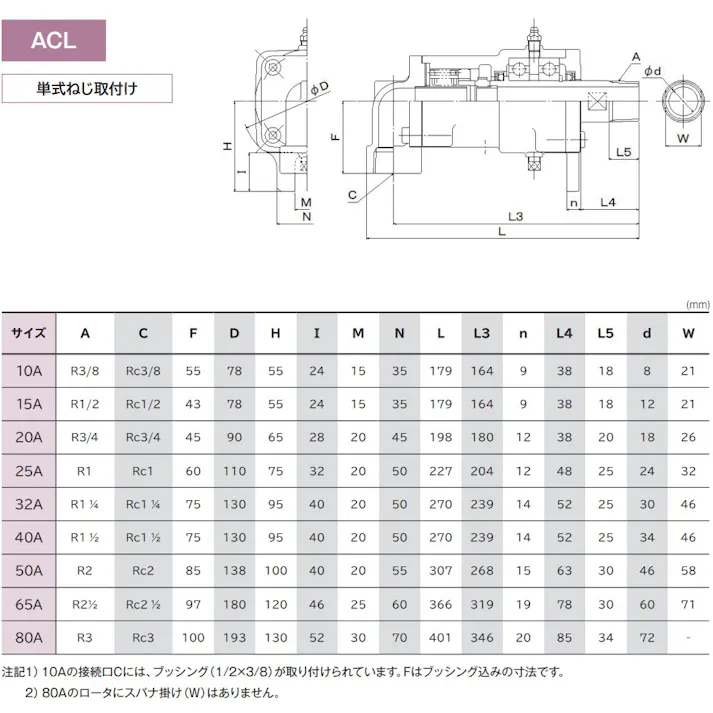 PEARL JOINT パールロータリージョイント ACシリーズ ACLX80ALH K000012478【別送品】