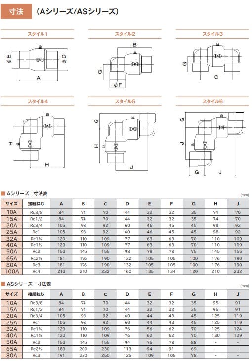 PEARL JOINT パールスイベルジョイント Aシリーズ AQ-5-80A K000012795