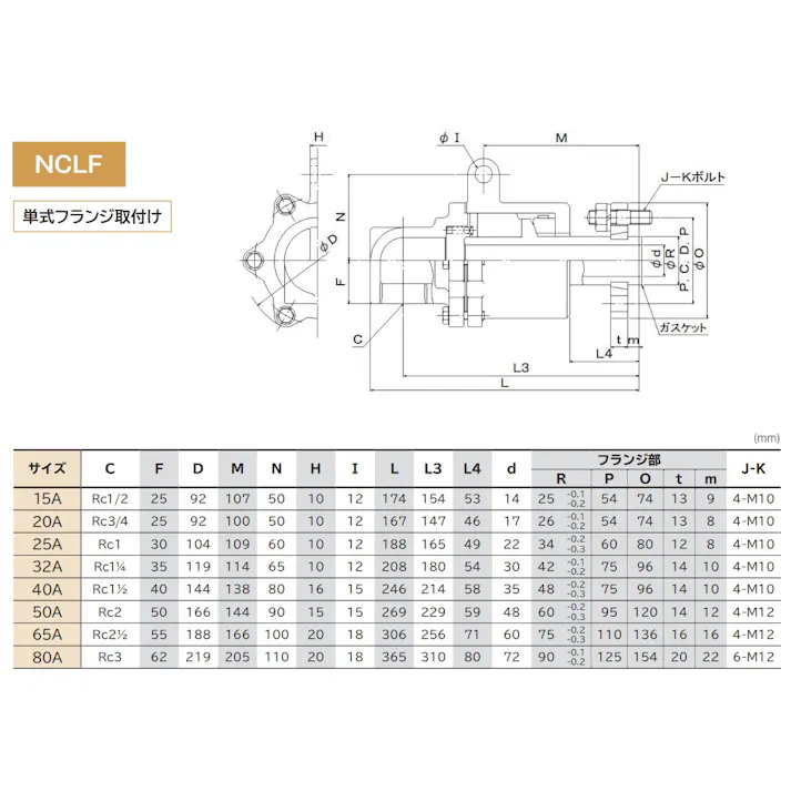 PEARL JOINT パールロータリージョイント NCシリーズ NCLF32A K000013395【別送品】