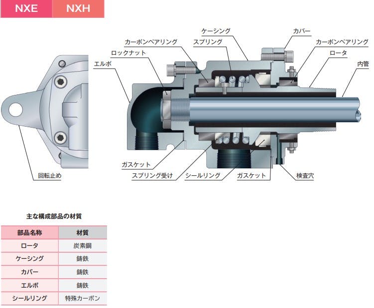 H様 40％OFF／SALE】コンバース CONVERSE スニーカー オールスター