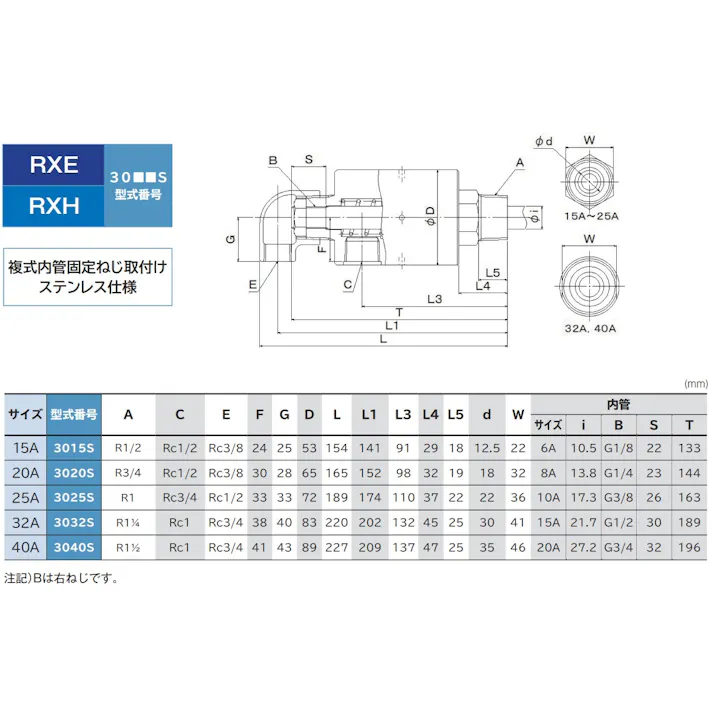 PEARL JOINT パールロータリージョイント RXシリーズ RXE3032SLH K000013696【別送品】
