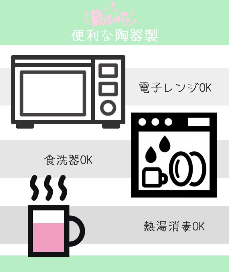 Petifam 猫型フードボウル ハイ ホワイト レンジOK 陶器 食べやすい