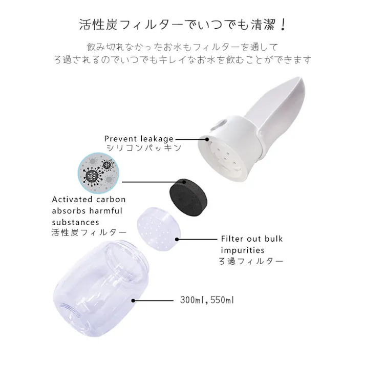 Petifam 折りたたみポータブルウォーターボトル280ml ブルー ロック付き 活性炭 水分補給 4580756811403【別送品】