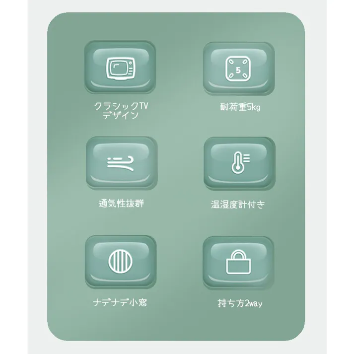 M-PETS TVペットキャリー ブルー 小窓付き 背面入口 通気性 6953182736998【別送品】