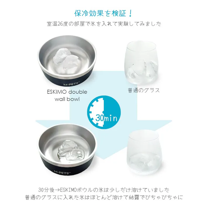M-PETS ESKIMOダブルウォールボウル 2L ネイビー 犬猫食器 滑り止め 保温・保冷 6953182743491【別送品】