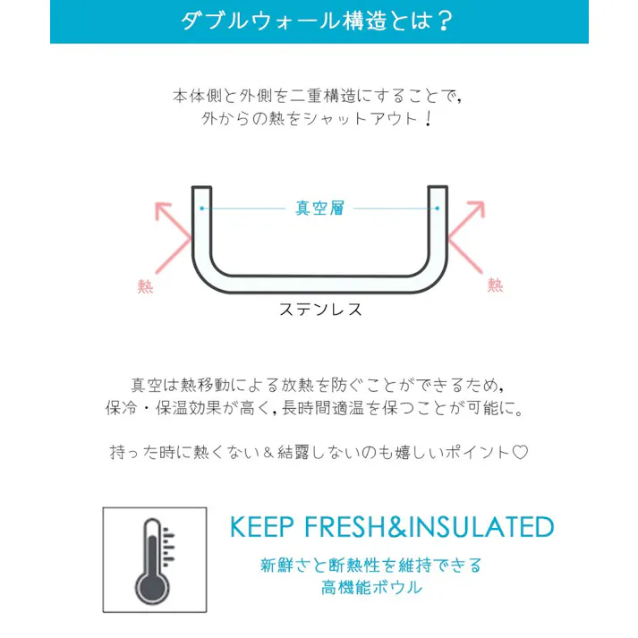 M-PETS ESKIMOダブルウォールボウル 2L レッド 犬猫食器 滑り止め 保温・保冷 6953182743514【別送品】