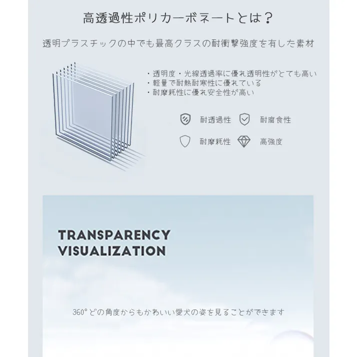 Petifam クリアサークル8面パネルH90cm シルバー ケージ・サークル 工具不要 屋内外兼用 丈夫素材 4580756813902【別送品】