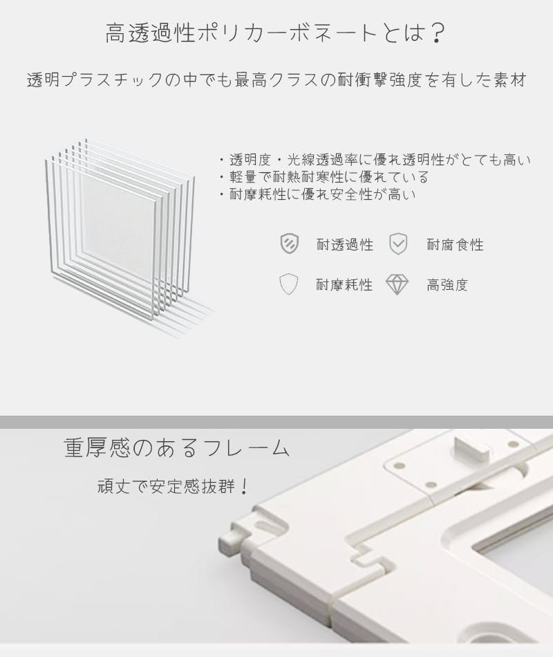 ぷりんさん専用ホワイトフレームクリアサークル　LOWタイプ8面パネル Petifam ホワイトフレームクリアサークル LOW 8面セット ケージ