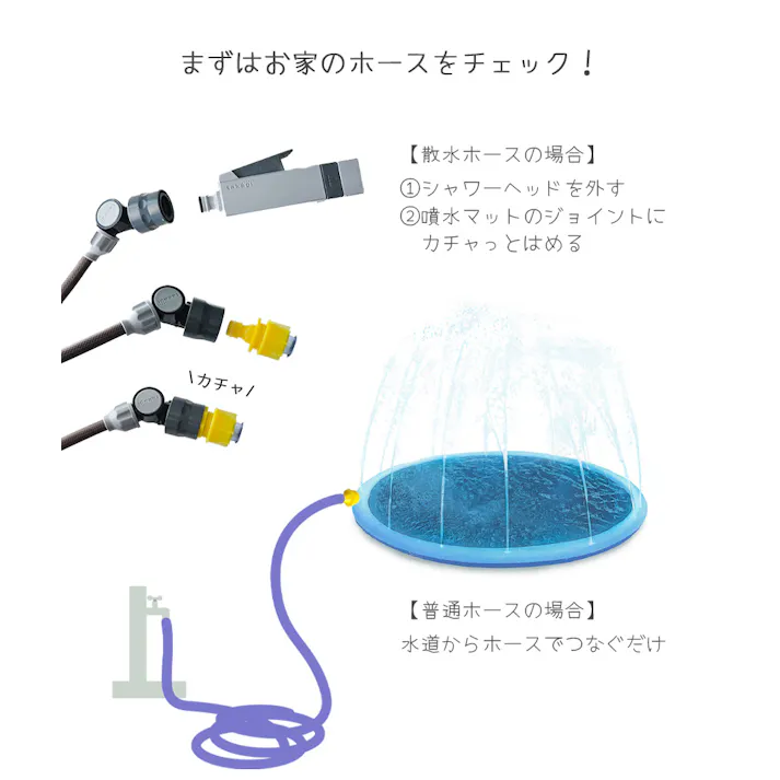 M-PETS SPLASH Aqua Mat M 犬用おもちゃ 噴水マット 空気入れ不要 6953182758525【別送品】