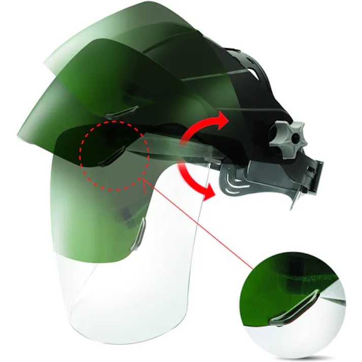 【CAINZ-DASH】OTOS社 かぶり型防災面 クリア、グリーン#5 赤外線保護 ジョグダイヤル調節機 F-72C-I-5【別送品】