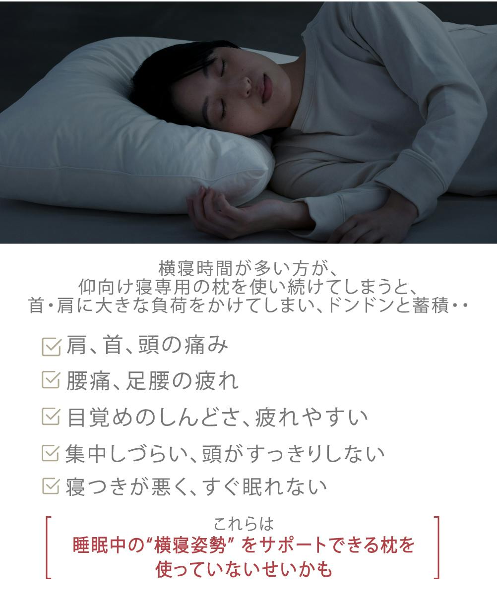 cocochi factory 横寝枕 YOKONEGU 枕 横寝 肩こり 首こり ストレート