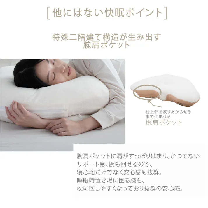 cocochi factory 横寝枕 YOKONEGUPremium 枕 仰向け寝 肩こり 首こり ストレートネック 横向き いびき 首痛み 頭痛 洗える 本体2個 専用ピロケース2枚セット(ベージュ2枚) DICF070051-4【別送品】