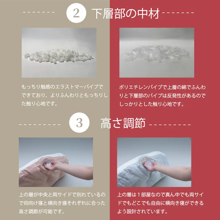 cocochi factory 横寝枕 YOKONEGUPremium 枕 仰向け寝 肩こり 首こり ストレートネック 横向き いびき 首痛み 頭痛 洗える 本体2個 専用ピロケース2枚セット(ベージュ2枚) DICF070051-4【別送品】