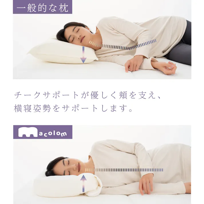 cocochi factory 寝返りしやすい構造の枕 macolom 枕 横寝 仰向け寝 肩こり 首こり ストレートネック 横向き いびき 首痛み 頭痛 洗える まくら 快眠 安眠 DICF070065【別送品】
