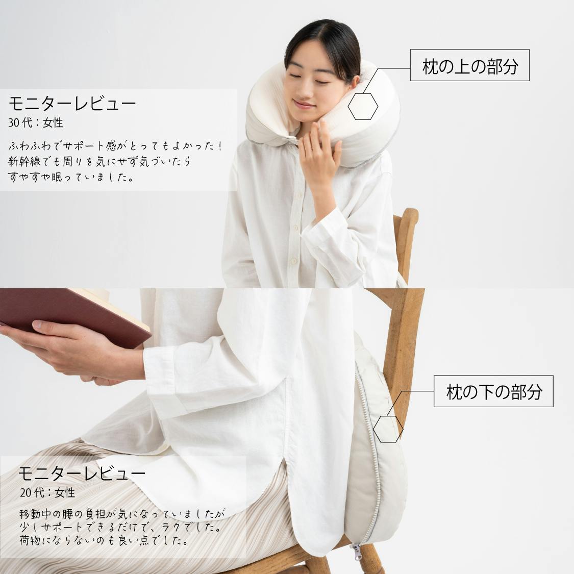 cocochi factory YOKONEGUポータブル ピロー ポータブル枕 ヨコ