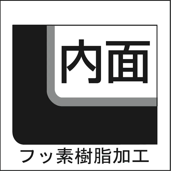 シモリュウ BON 2層鋼両手鍋20cm IH100V・200V対応 料理 キッチン 鍋 なべ BO-03【別送品】