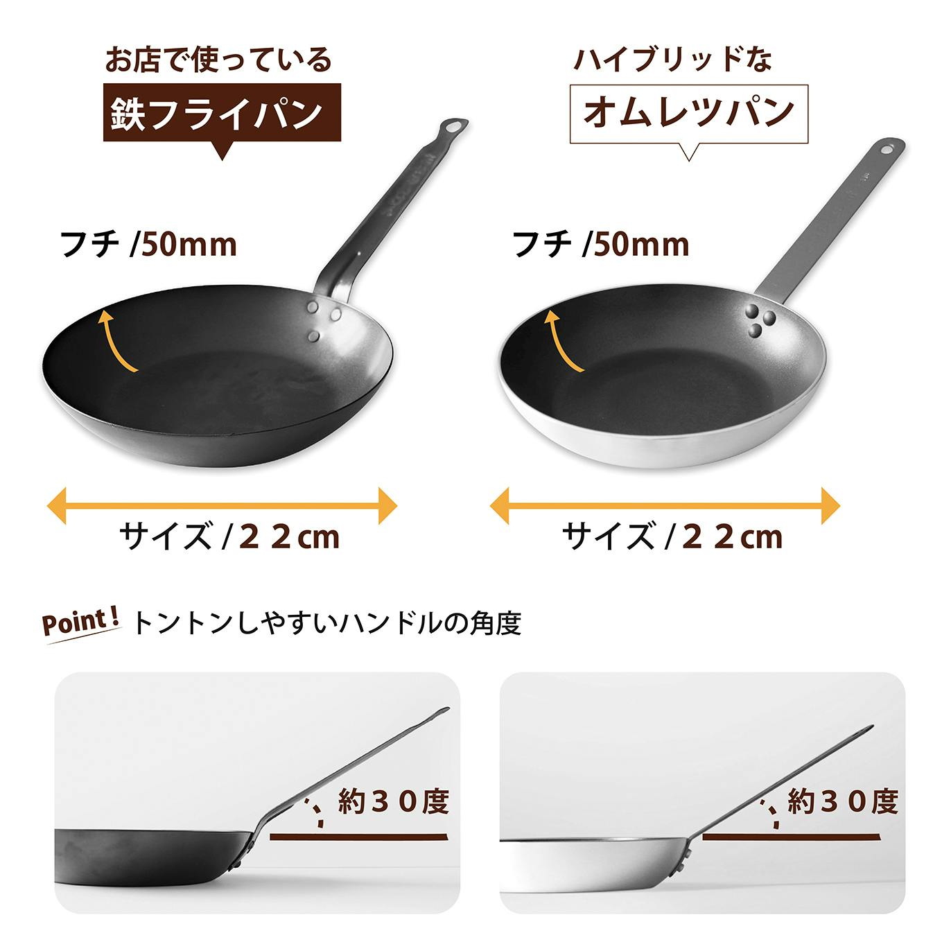 オムレツL 楽天市場】[全品pt5倍!10/17 18時から10/24 20時まで