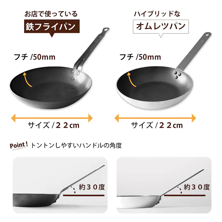 タマハシ たいめいけん オムレツパン22cm たいめいけん IH100V・200V対応 料理 キッチン フライパン 調理器具 TM-116B【別送品】