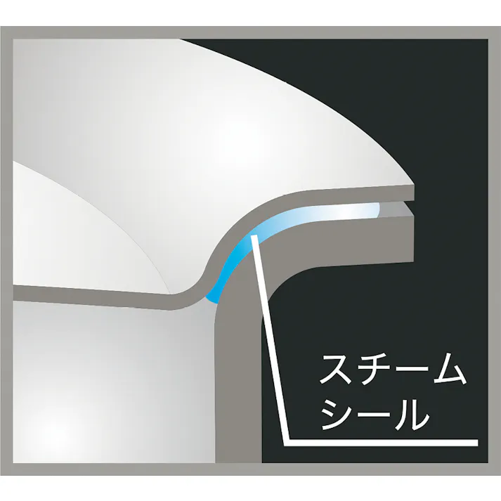 ウルシヤマ金属工業 トロワ キャセロール24cm IH100V・200V対応 料理 キッチン TRW-24C【別送品】