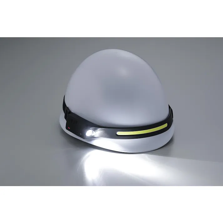 セーブ・インダストリー 超軽量!!充電式ヘッドライト【滑り止めバンド】 【モーションセンサー機能付き】 作業灯 ヘルメットライト アウトドア SV-7138【別送品】