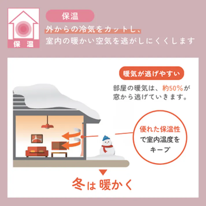 Eco de Happiness 【カラーボイル】レースカーテン KZE9331(アイボリー) 200cm×214cm 幅100×2枚組 防炎 ウォッシャブル 洗える UVカット 遮熱 保温 ナチュラル シンプル カラーレースカーテン 形態安定加工 KZE9331-200214【別送品】