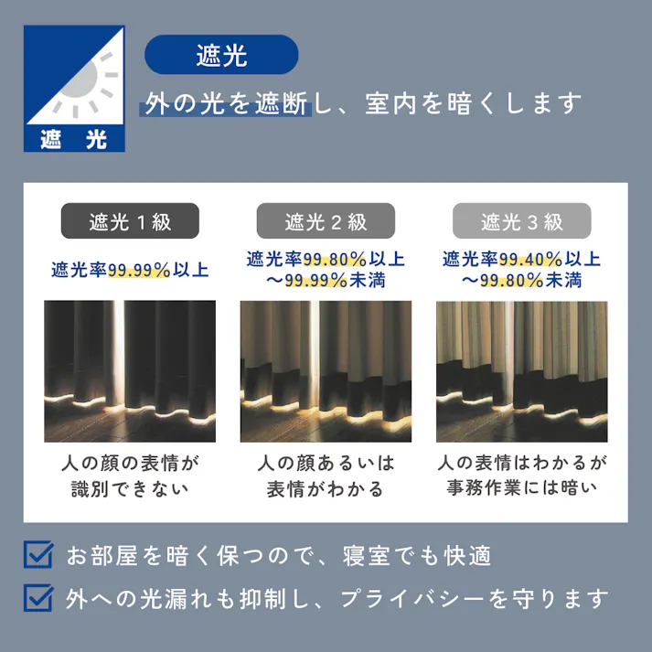 Eco de Happiness 【2級遮光/テキ温】 (グレー) 100cm×236cm 幅50×2枚組 ドレープカーテン 防炎 遮光 ウォッシャブル 洗える 断熱 北欧 形態安定加工 KZE9413-100236【別送品】