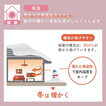 Eco de Happiness レースカーテン KZE9478(ホワイト) 100cm×186cm 幅50