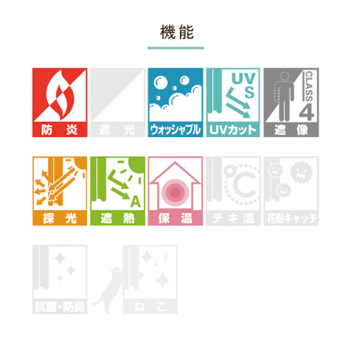Eco de Happiness レースカーテン KZE9479(ライトグリーン) 100cm×116cm 幅50×2枚組 防炎 ウォッシャブル 洗える UVカット 遮像 外から見えない 採光 遮熱 保温 シンプル 無地 形態安定加工 KZE9479-100116【別送品】