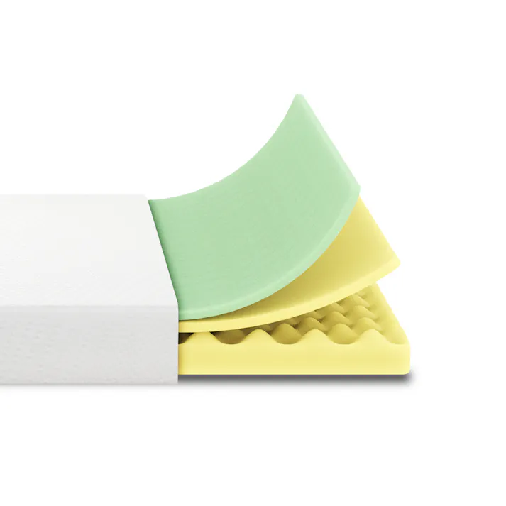 ZINUS(ジヌス) GreenTea 低反発 マットレス 抗菌防ダニ加工(15cm/セミダブル/ホワイト) 寝具 マットレス 低反発ウレタンフォーム 4573556105513 ZJ-GTM-6SD-WH【別送品】