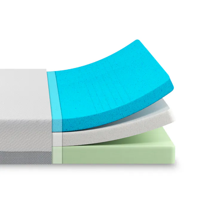 ZINUS(ジヌス) Gel Foam マットレス 25cm (25cm/セミダブル) 寝具 マットレス ウレタンフォーム 体温調節ジェル 肌触り 通気性 4573556102444 ZJ-MFGNU1-10SD【別送品】