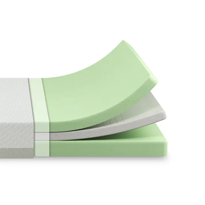 ZINUS(ジヌス) GreenTea Luxe 低反発マットレス 20cm (20cm/セミダブル) 寝具 マットレス 快適な睡眠 4573556102413 ZJ-MFMAG1-08SD【別送品】