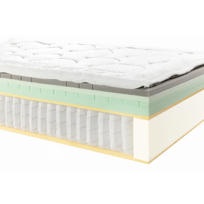 ZINUS(ジヌス) Cloud Luxe S ポケットコイルマットレス30(ダブル) 寝具 マットレス ポケットコイル ふんわり 4573556106886 ZJ-MSCLS-12D【別送品】