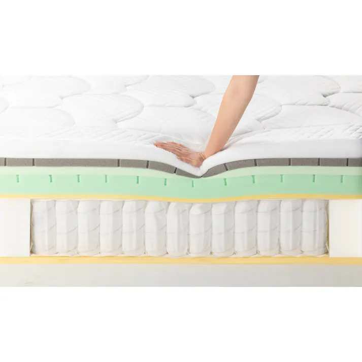 ZINUS(ジヌス) Cloud Luxe S ポケットコイルマットレス30(シングル) 寝具 マットレス ポケットコイル ふんわり 4573556106862 ZJ-MSCLS-12S【別送品】