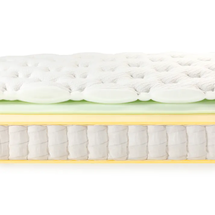 ZINUS(ジヌス) GreenTea S ポケットコイルマットレス20(セミダブル) 寝具 マットレス ポケットコイル しっかり 固め 4573556107036 ZJ-MSGTLS-08SD【別送品】