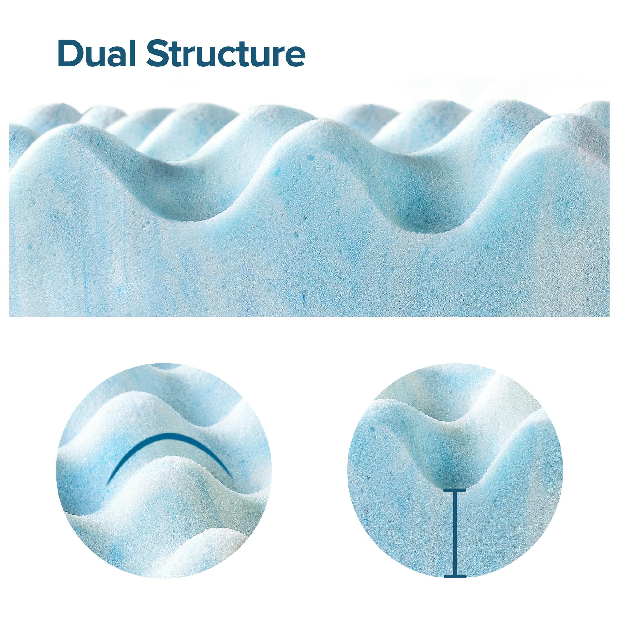 ZINUS(ジヌス) マットレス トッパー 厚さ5cm セミダブル Convoluted