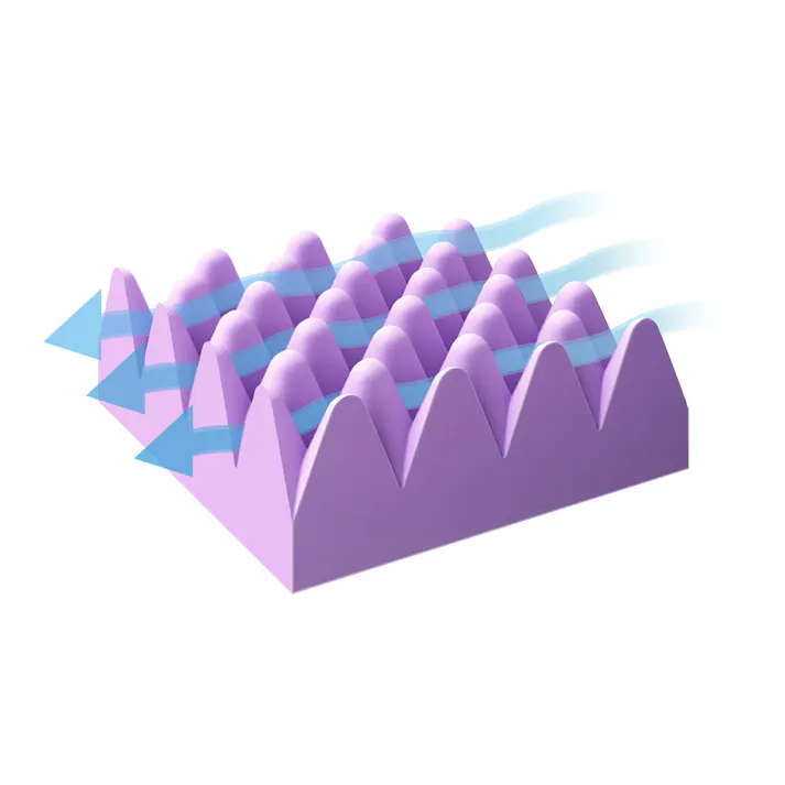 アイリスオーヤマ セブンフィットマットレス UMPZ74-SD ネイビー 寝室 睡眠 マットレス 4967576619530【別送品】