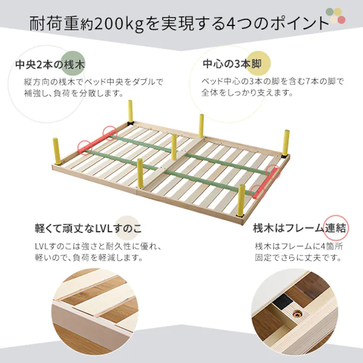 HomeTaste パイン材高さ2段階調整脚付きすのこベッド(ダブル) ナチュラル 高さ変更可能 北欧 F★★★★(フォースター)獲得 ASP-02D--NA【別送品】