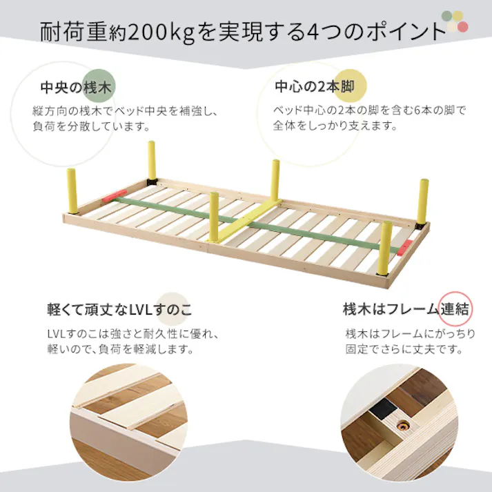 HomeTaste パイン材高さ2段階調整脚付きすのこベッド(シングル) ブラウン 高さ変更可能 北欧 F★★★★(フォースター)獲得 ASP-02S--BR【別送品】