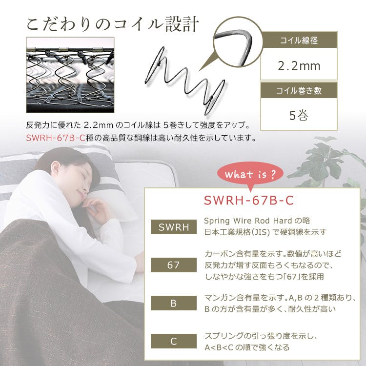 HomeTaste ボンネルコイルマットレス【Bonjia-ボンジーアー】ダブル