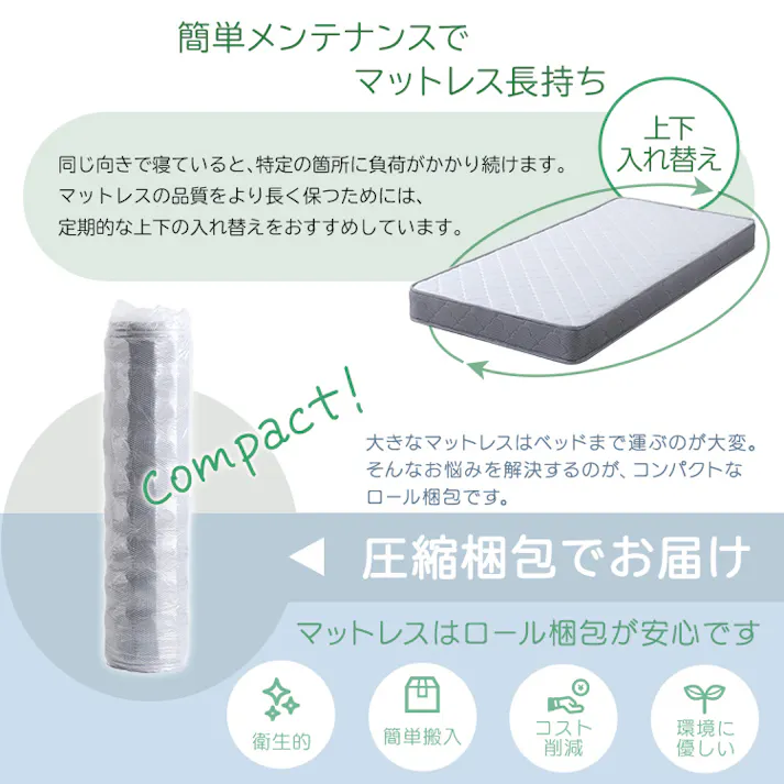 HomeTaste ボンネルコイルマットレス【Bonjia-ボンジーアー】ダブルサイズ ホワイト 熟睡 寝具 サイズ展開豊富 BRM-01D--WH【別送品】