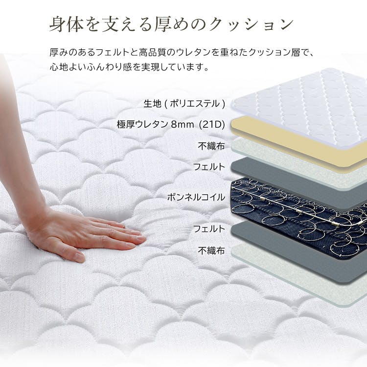 HomeTaste ボンネルコイルマットレス【Bonjia-ボンジーアー