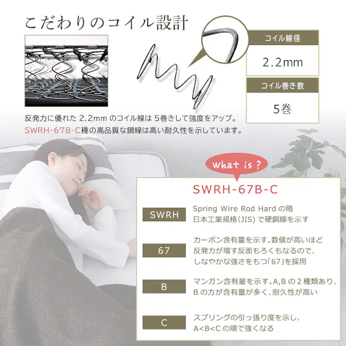 HomeTaste ボンネルコイルマットレス【Bonjia-ボンジーアー】セミダブルサイズ ホワイト 熟睡 寝具 サイズ展開豊富 BRM-01SD--WH【別送品】