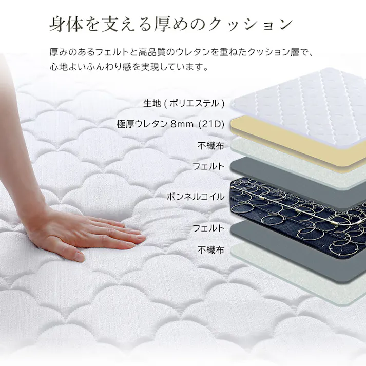 HomeTaste ボンネルコイルマットレス【Bonjia-ボンジーアー】セミシングルサイズ シルバー 熟睡 寝具 サイズ展開豊富 BRM-01SS--SL【別送品】