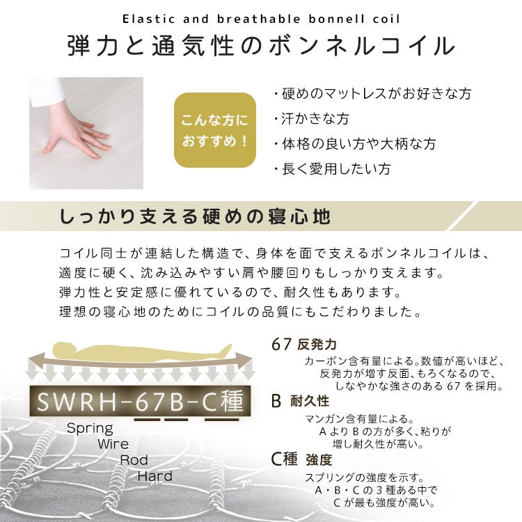 HomeTaste 脚付きボンネルコイルロールマットレス【SPINNAM