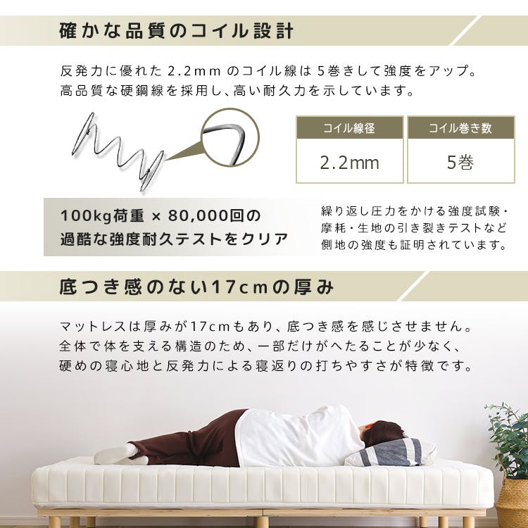 HomeTaste 脚付きボンネルコイルロールマットレス【SPINNAM