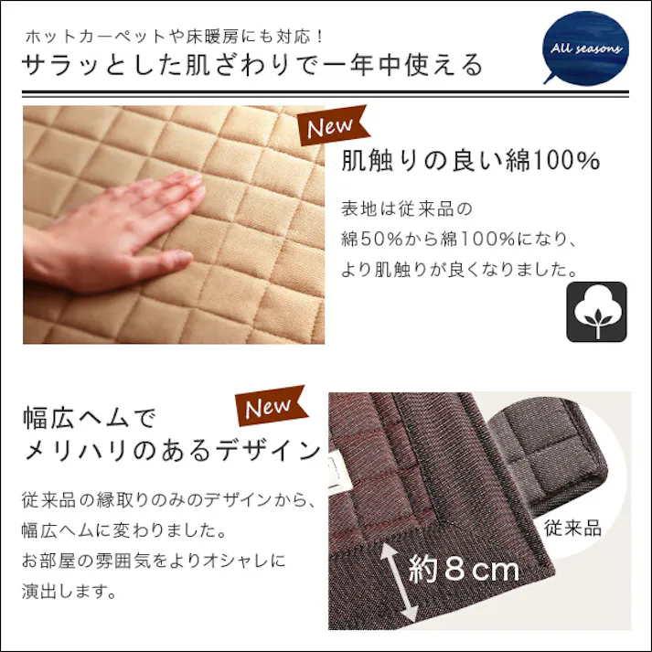 HomeTaste キルティングデニム調ラグMサイズ(185×185cm)オールシーズン 滑り止め付き 手洗い対応【Derid-デリッドー】 グレー マット インテリアラグ 畳 DRG-M--LGY---LF2【別送品】